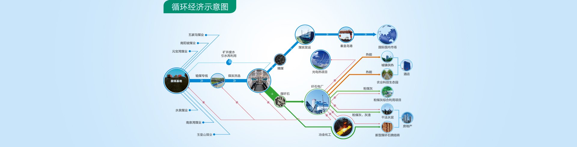 星空app官网登录入口举办“礼赞劳动